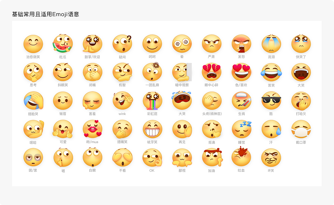 职场社交APP Emoji表情3.0版本升级优化