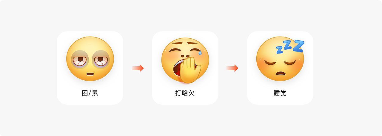 职场社交APP Emoji表情3.0版本升级优化