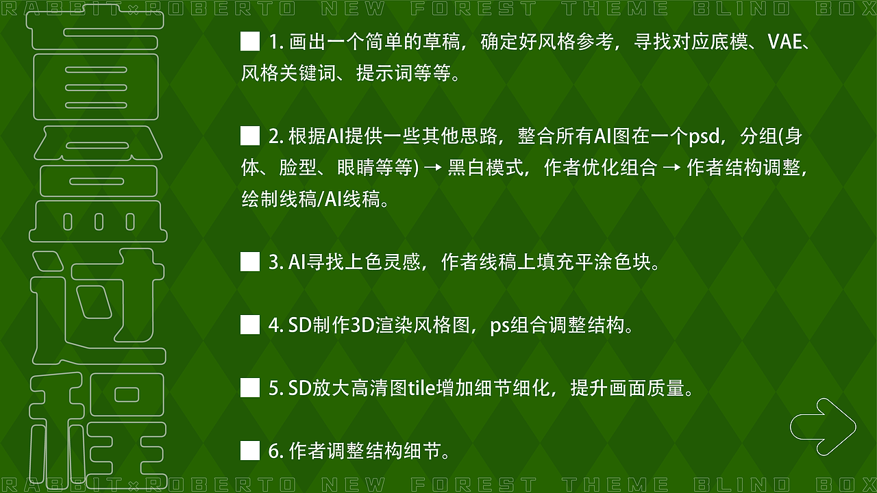 解锁AI盲盒！（图ZMzU2NDIzNTY0） - 商业插画 - 站酷设计师梅子泓原创素材 - 站酷ZCOOL
