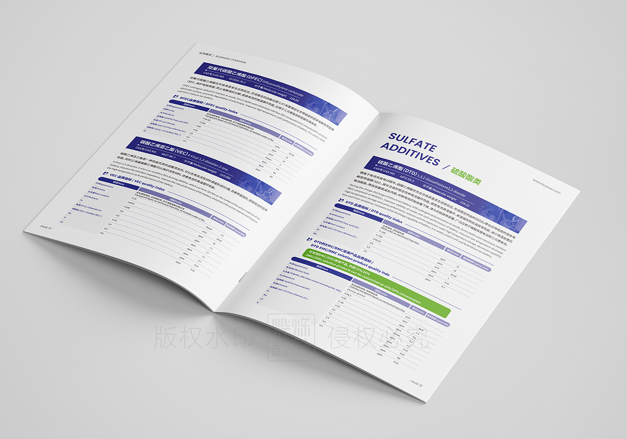 高端企业宣传画册设计/产品宣传册/排版设计/科技画册（图ZMzY4MjkzMTA4） - 书籍/画册 - 站酷设计师烨烁品牌设计原创素材 - 站酷ZCOOL