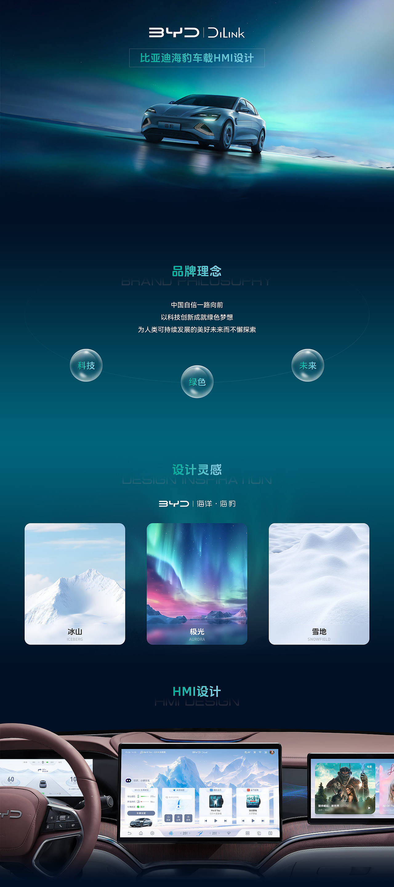 比亚迪海豹车载HMI练习（图ZMzY4NjUyMDg0） - 软件界面 - 站酷设计师Yip_hd原创素材 - 站酷ZCOOL