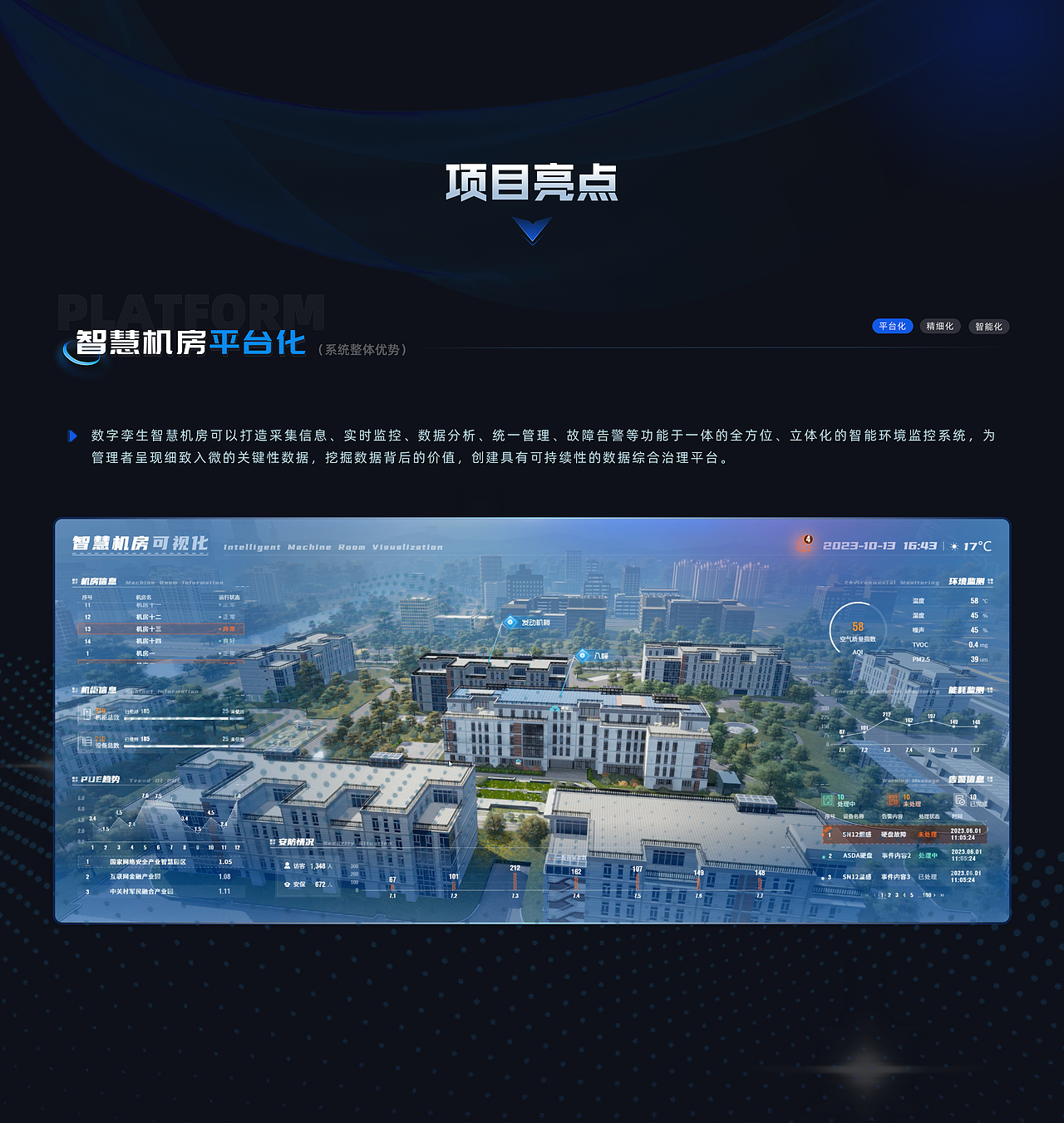 EasyV数字孪生可视化|智慧机房