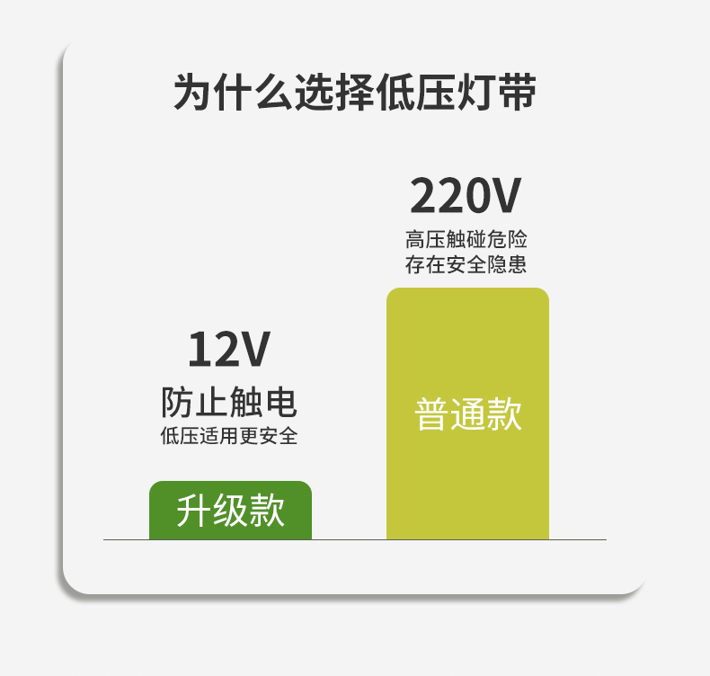 浴室壁龛（图ZMzQ3ODc4NDc2） - 电商 - 站酷设计师成都小嘟嘟原创素材 - 站酷ZCOOL