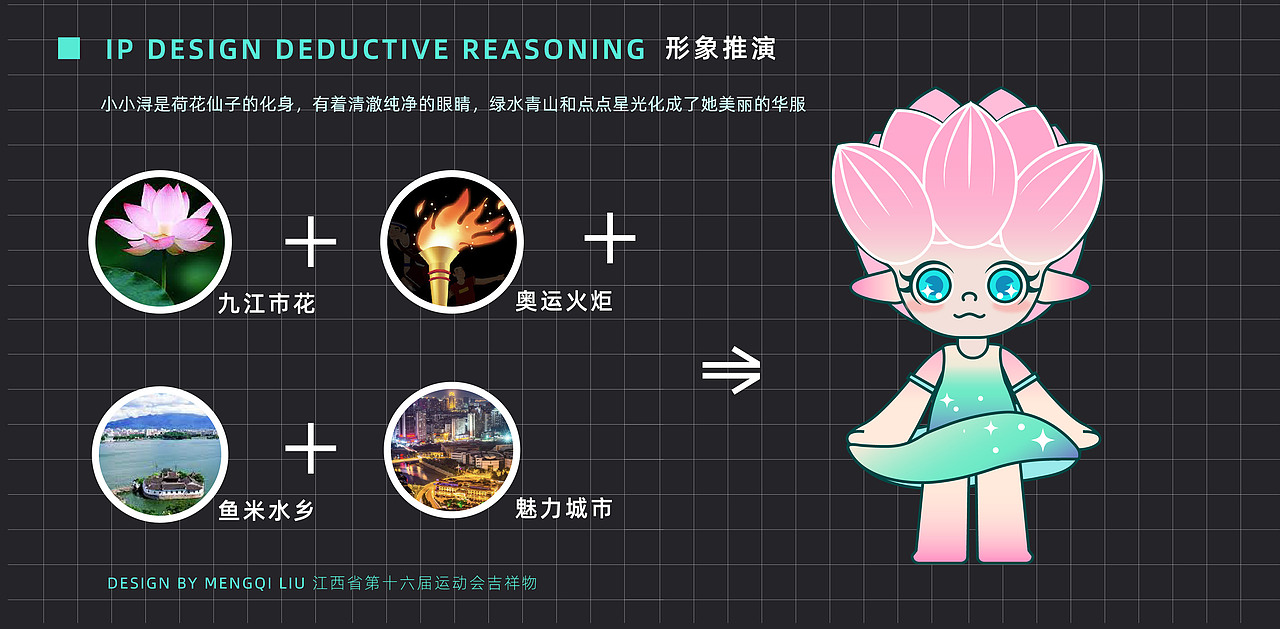 吉祥物——荷花宝宝（图ZMzA1NDgxNzY0） - IP形象 - 站酷设计师Melissa37原创素材 - 站酷ZCOOL