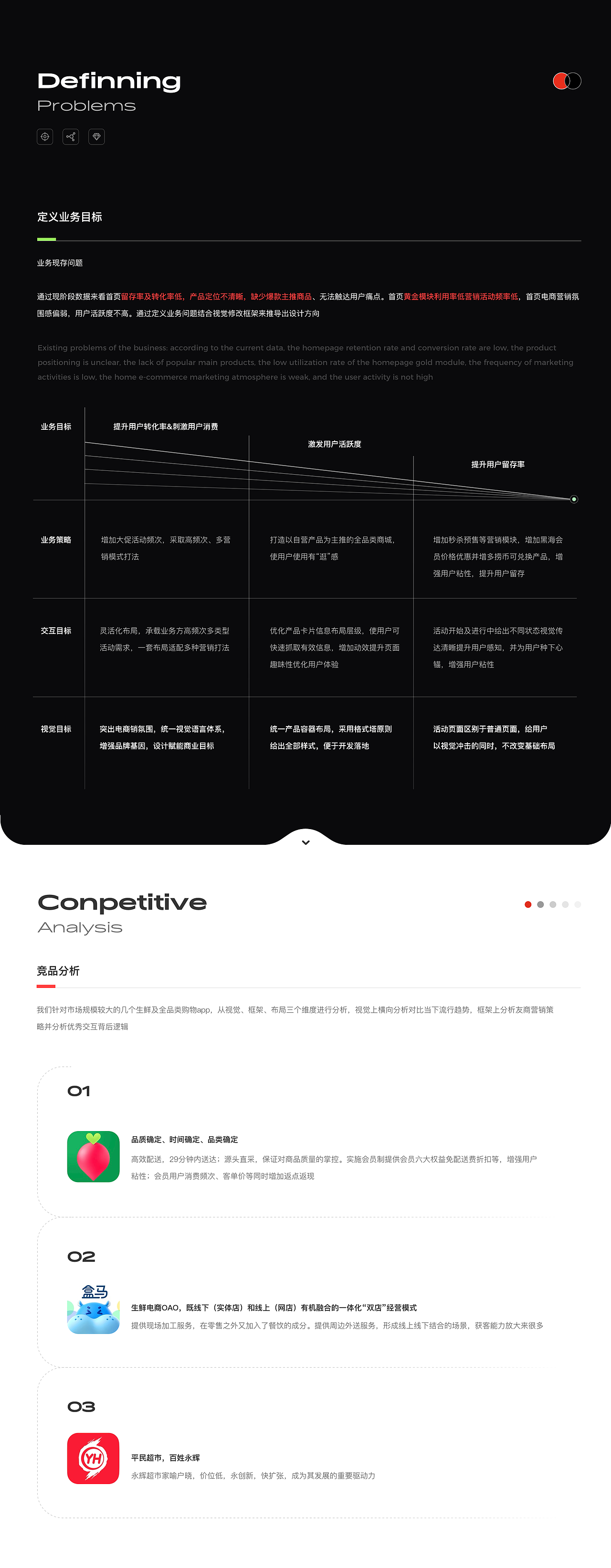 海底捞商城｜重构迭代设计解析