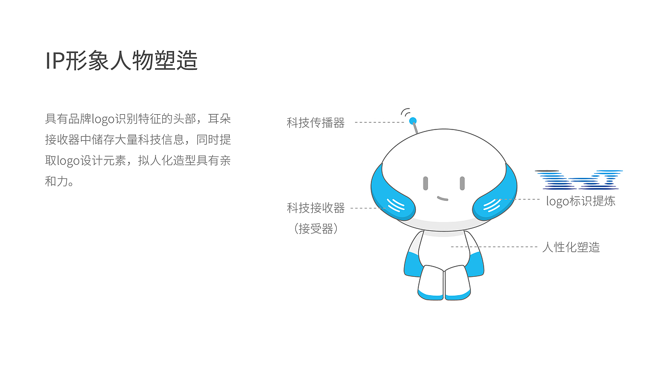 2021-2022IP形象总结（图ZMzMwOTExNzMy） - 商业插画 - 站酷设计师王燕水滴原创素材 - 站酷ZCOOL