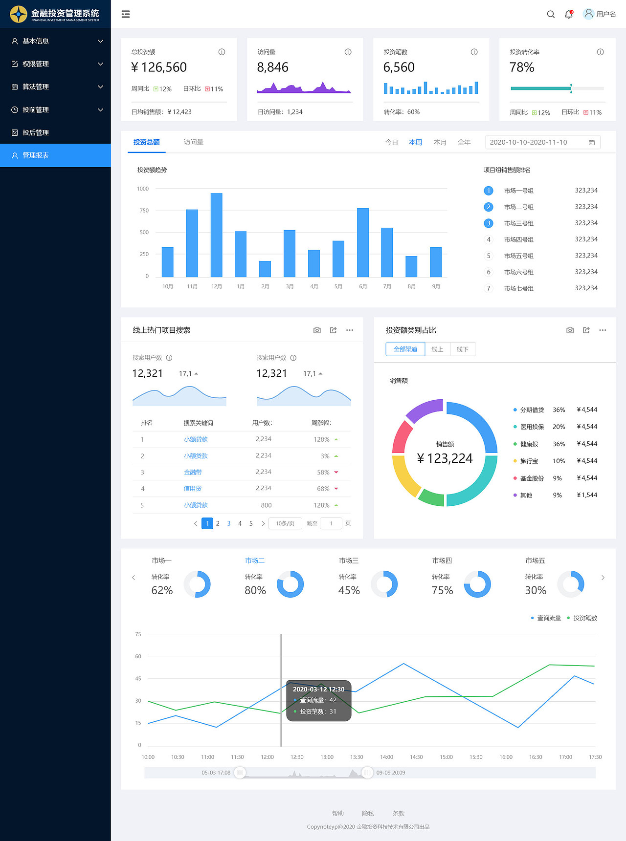 网页（图ZMzMyOTQ2MjUy） - 电商 - 站酷设计师小豆牙原创素材 - 站酷ZCOOL