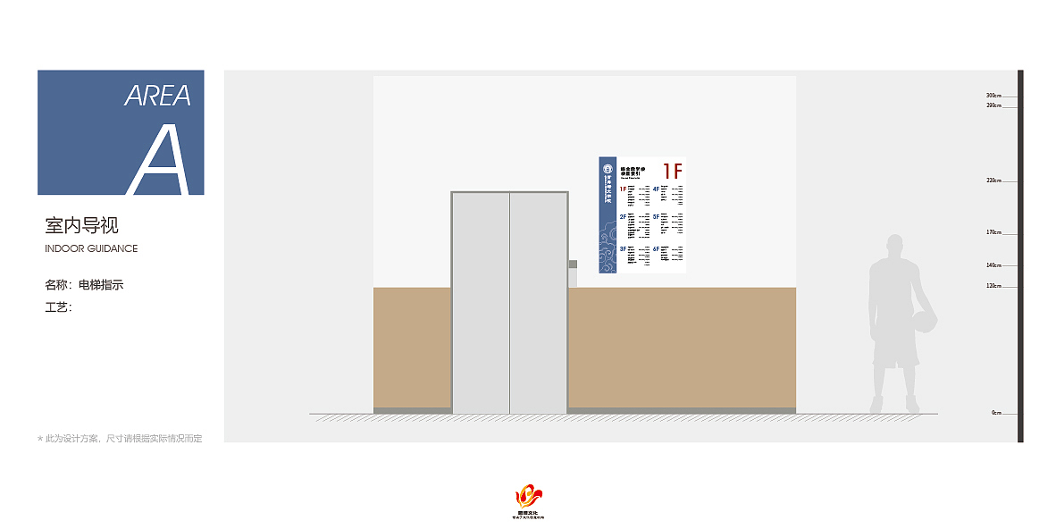 青岛培文学校导视系统设计方案（图ZMzU0NDY1Njk2） - 其他空间 - 站酷设计师Jomor丨原创素材 - 站酷ZCOOL