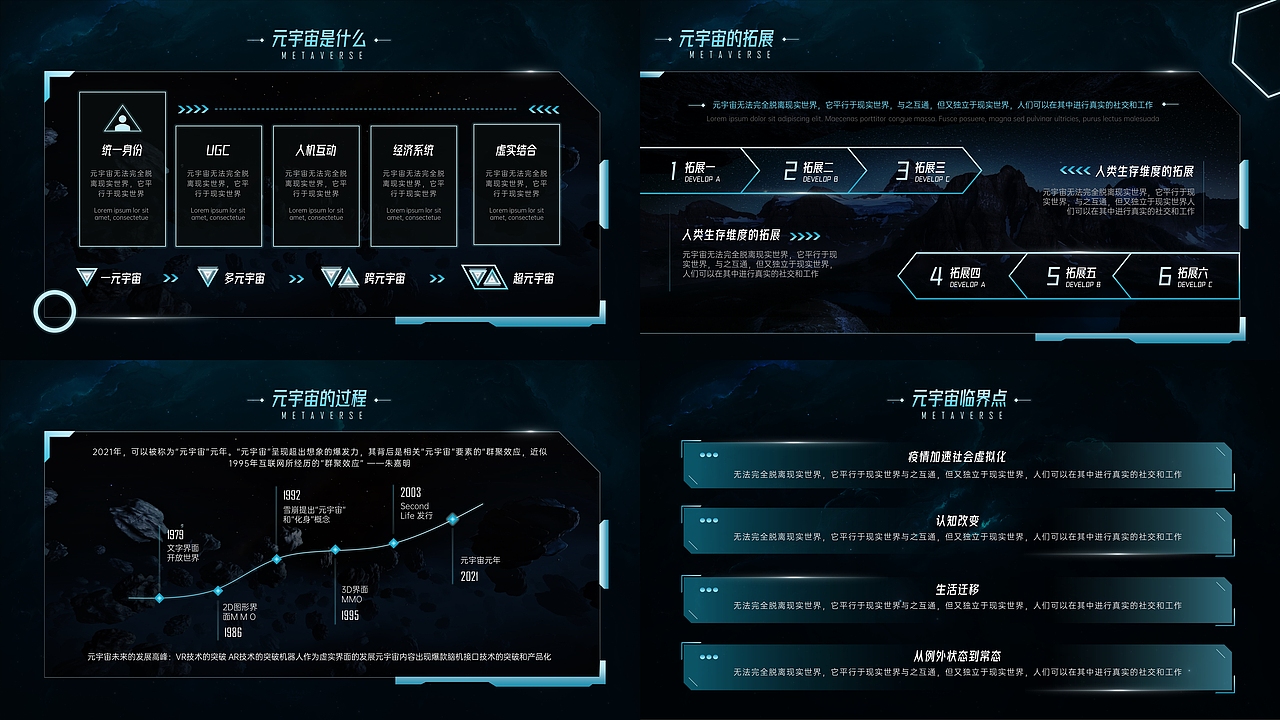 元宇宙科普型PPT模板（图ZMzE1MTUwNzMy） - PPT/Keynote - 站酷设计师也派原创素材 - 站酷ZCOOL