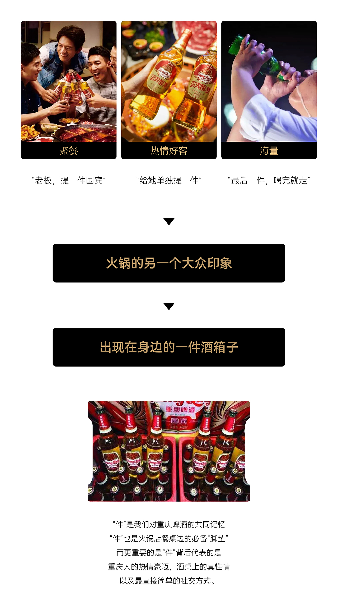 酒厂火锅丨品牌视觉建立丨重庆啤酒终于开火锅店了！（图ZMjk5OTk1MzA0） - 品牌 - 站酷设计师香蕉黑洞原创素材 - 站酷ZCOOL