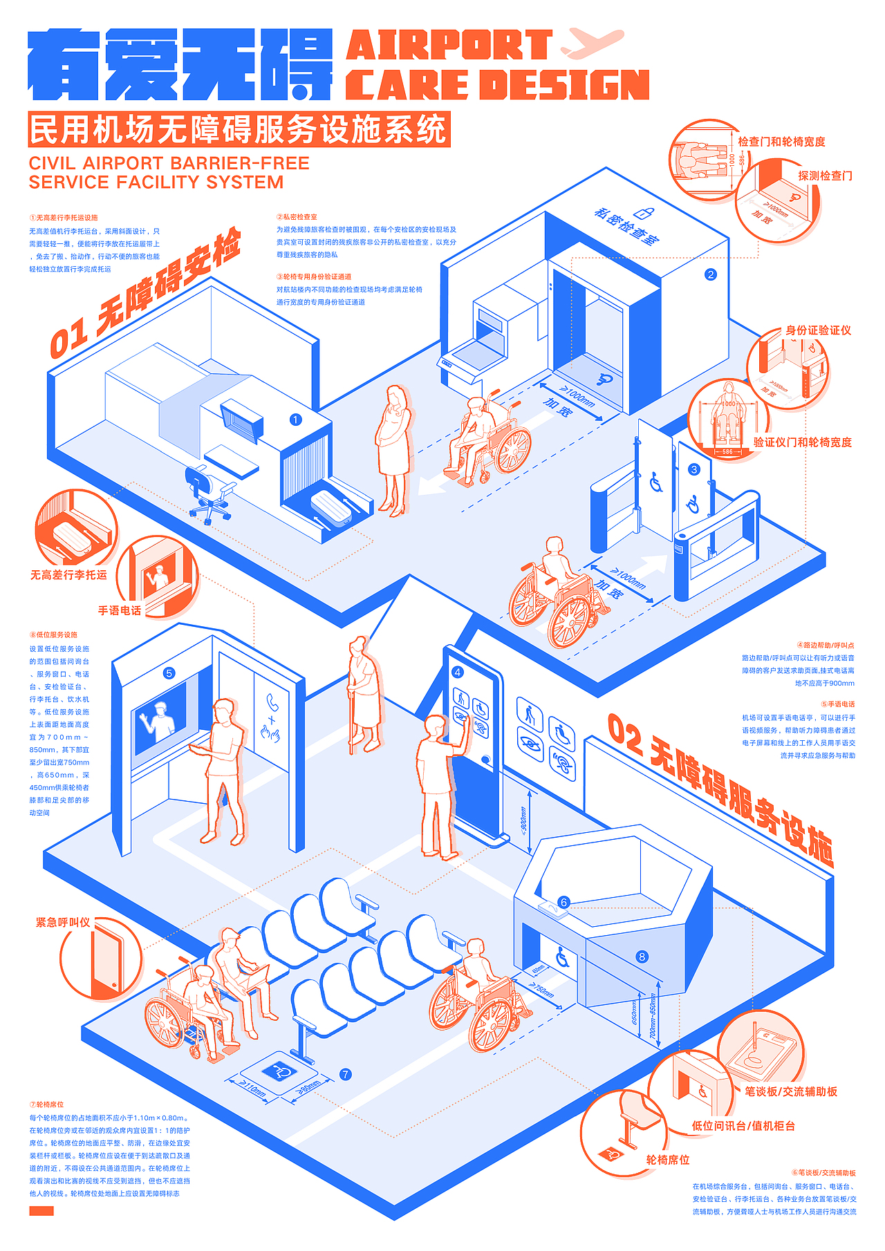 有爱无碍——机场信息可视化设计