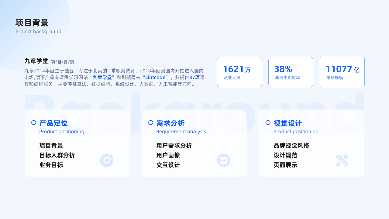 2020-2022-UI作品集（图ZMzM2NTg1MzQw） - APP界面 - 站酷设计师unoasis原创素材 - 站酷ZCOOL