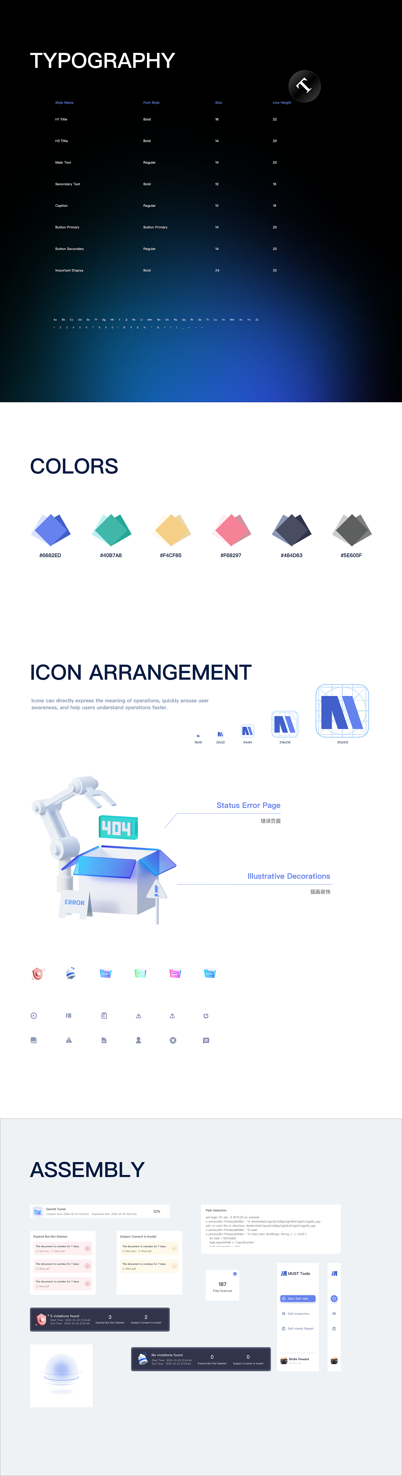 Must跨境数据流动工具1.0