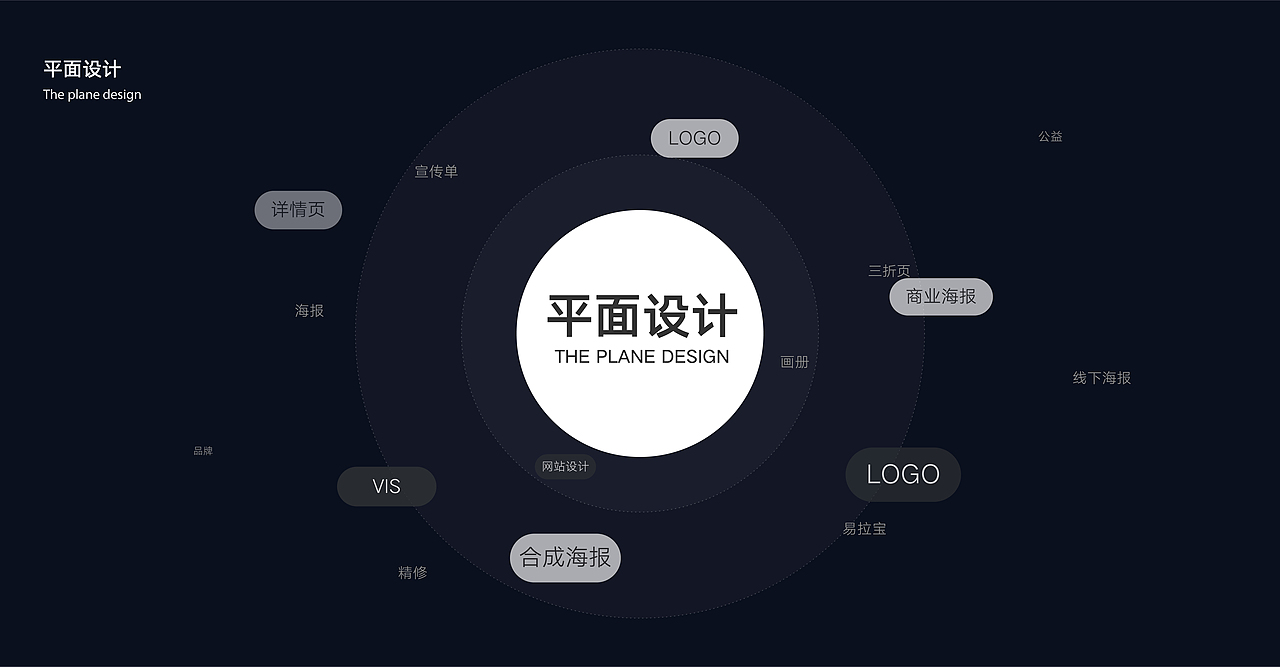 作品集（图ZMzcwNzA3OTIw） - 电商 - 站酷设计师qq1933530587原创素材 - 站酷ZCOOL