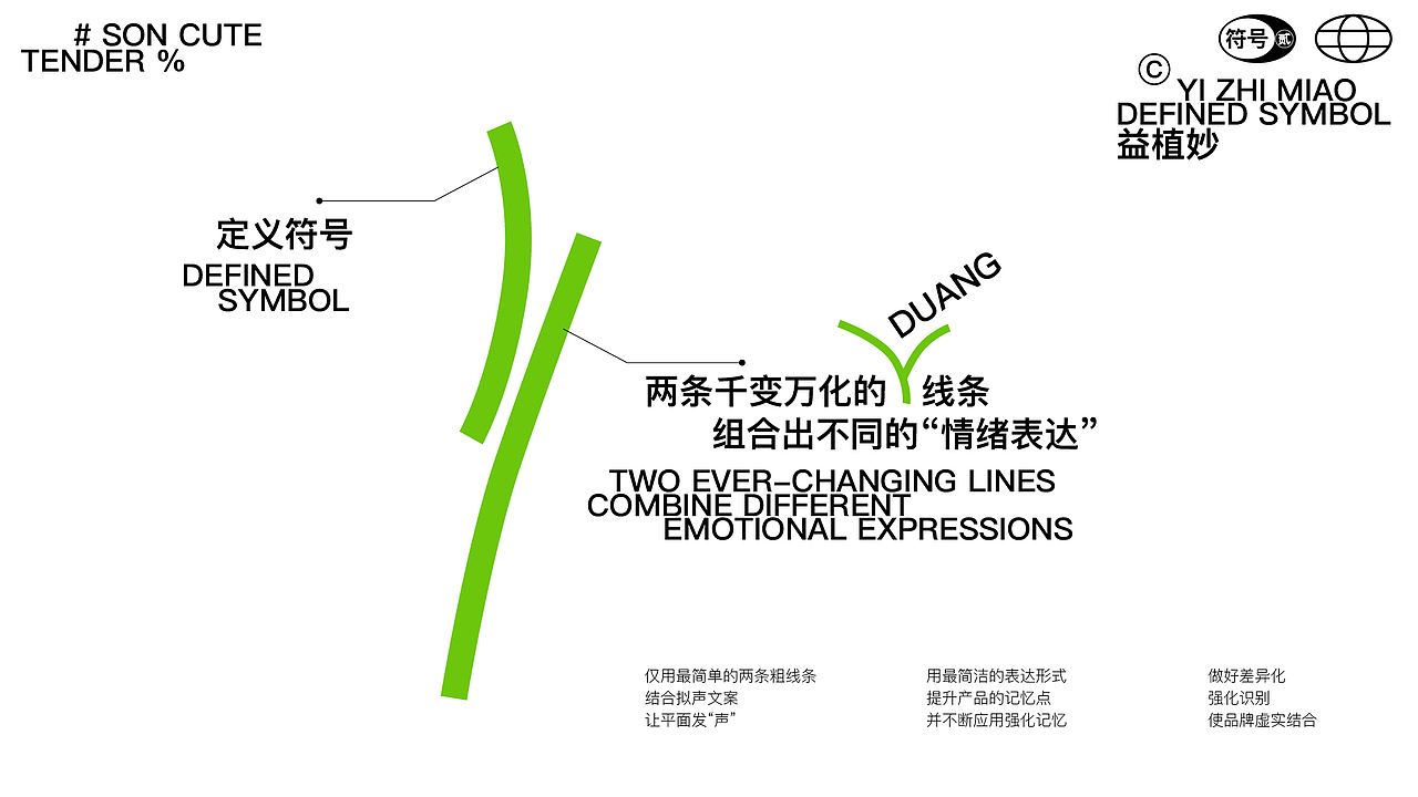 益植妙 x 望潮君 - 创意概念提案设计（图ZMzM5MTk5OTk2） - 品牌 - 站酷设计师望潮君原创素材 - 站酷ZCOOL