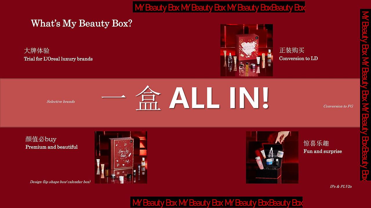 欧莱雅小美盒MY Beauty Box 618 KOL brief