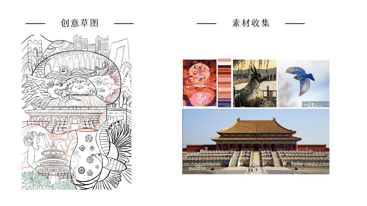 《非遗城市系列》--泉州、苏州、北京（图ZMzMxNDY2MzA0） - 创作习作 - 站酷设计师大燃子原创素材 - 站酷ZCOOL