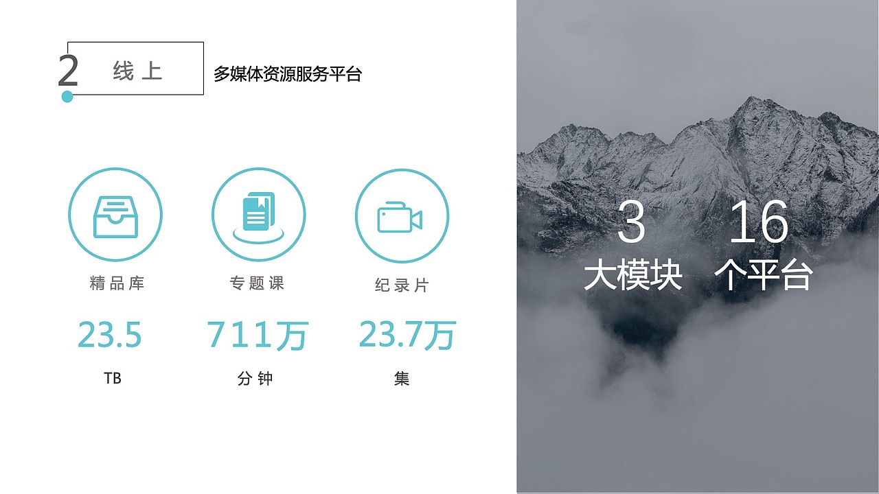产品介绍ppt模版