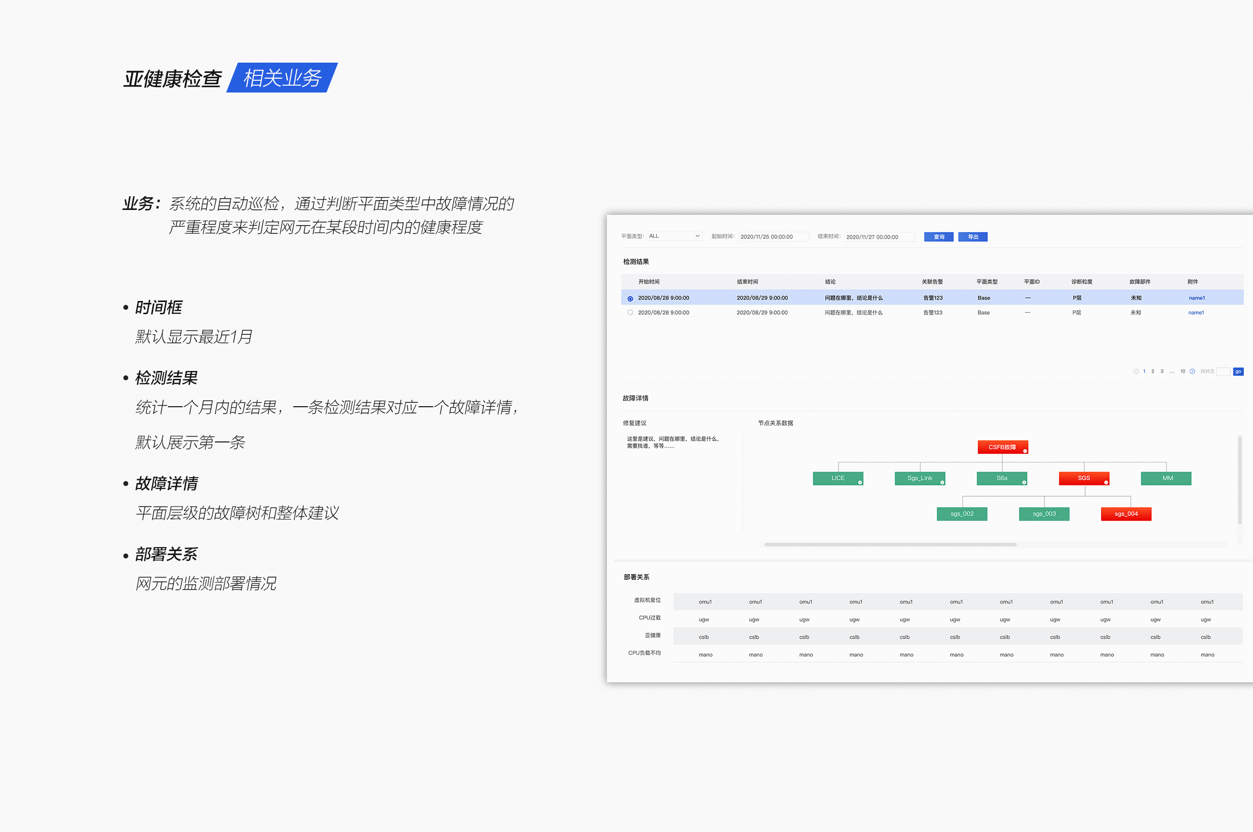IFD通讯故障智能诊断工具设计总结（图ZMzIzMTAxNTc2） - 软件界面 - 站酷设计师张云姣原创素材 - 站酷ZCOOL