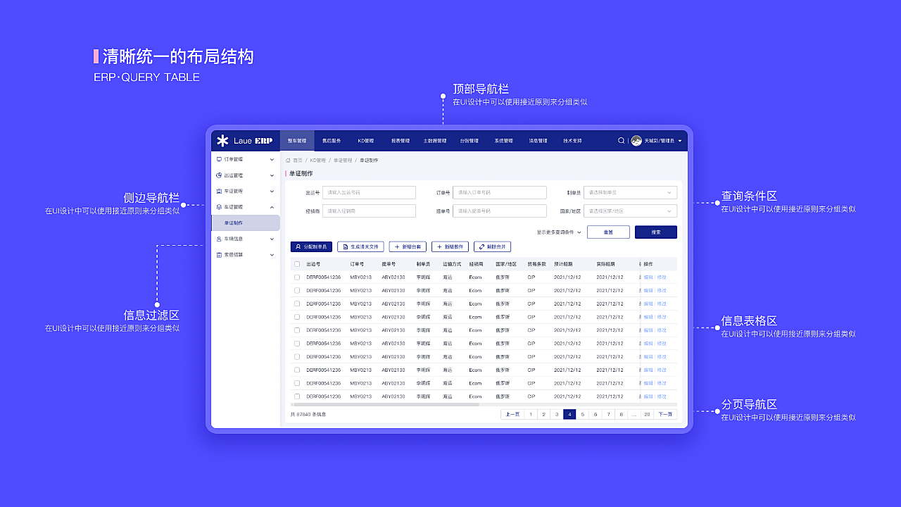 UI设计 | ERP系统_铃屋屋-站酷ZCOOL