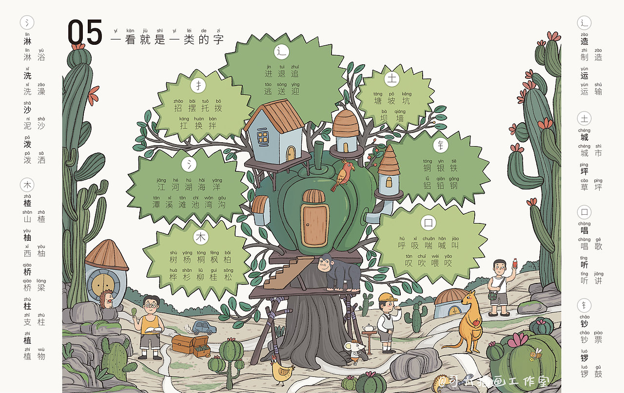 【翻翻书】机工社《学汉字有方法 》（图ZMzEyOTIwMTU2） - 商业插画 - 站酷设计师司太插画工作室原创素材 - 站酷ZCOOL