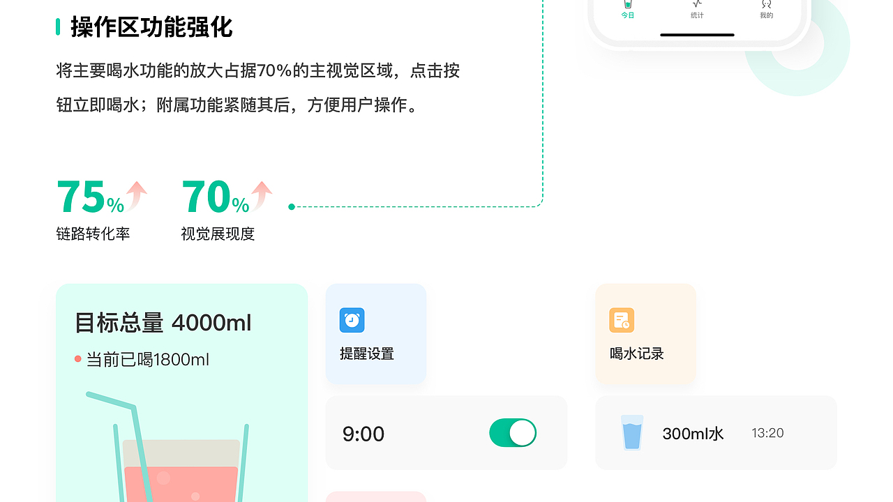 饮水APP复盘改版（图ZMzAxNTI2ODE2） - APP界面 - 站酷设计师十三是个设计师原创素材 - 站酷ZCOOL