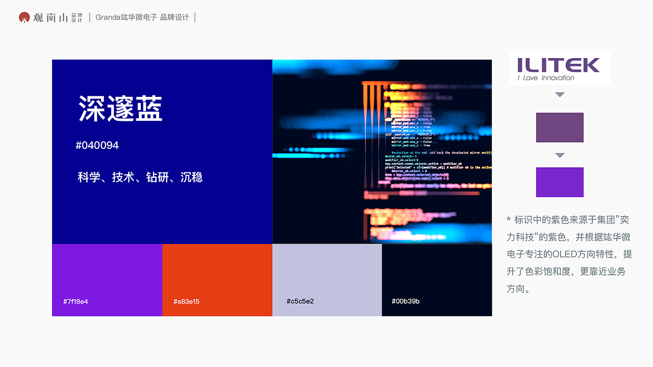 原创芯片品牌“GRANDA”创作录｜观南山（图ZMzUxOTUwODQ0） - 品牌 - 站酷设计师GNSDesign原创素材 - 站酷ZCOOL