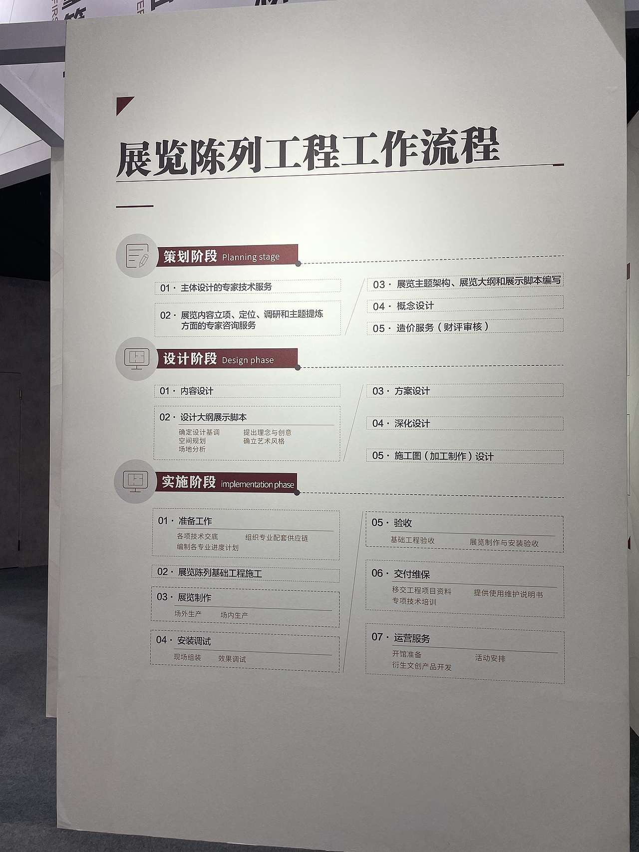 第九届中国博物馆及相关产品与技术博览会-游记分享（图ZMzE0ODc0Mjk2） - 展陈设计 - 站酷设计师DesiXuly原创素材 - 站酷ZCOOL