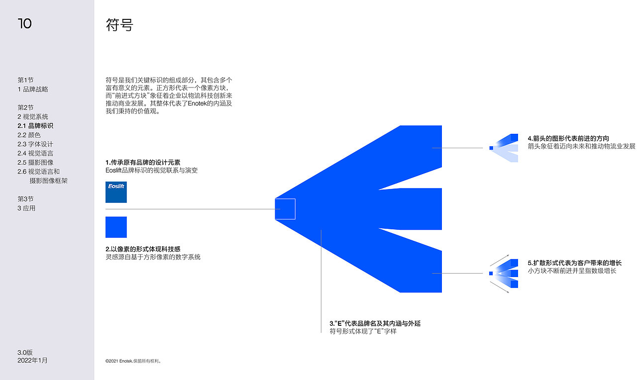 CeMAT展会智慧物流品牌设计(图ZMzU0ODIwMDI0) - 品牌 - 站酷设计师明姑娘原创素材 - 站酷ZCOOL