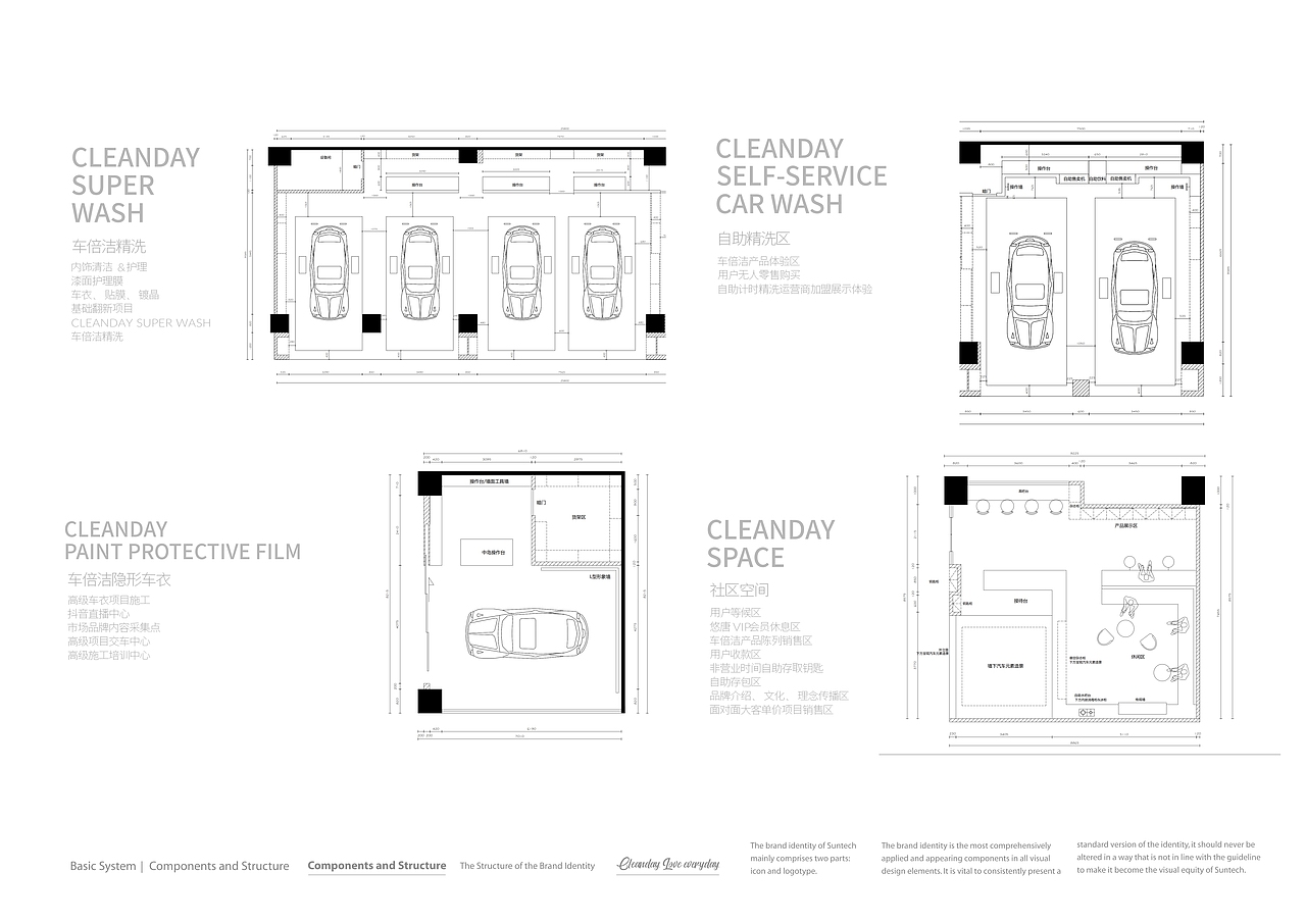 CLEANDAY车倍洁品牌/包装/店铺/全案系统-上海因心（图ZMzMzNTE3MDY4） - 品牌 - 站酷设计师INHEART上海因心原创素材 - 站酷ZCOOL