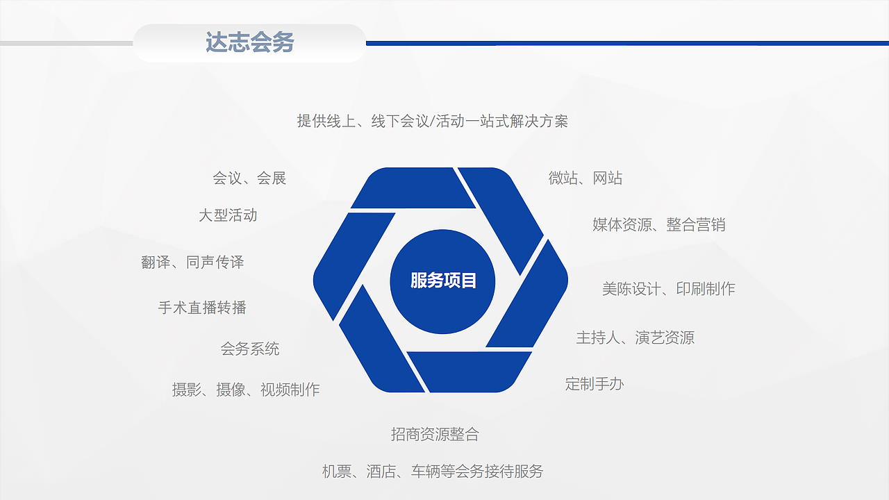 论坛峰会组织策划方案（图ZMzA5MzQ5NjE2） - 文案/策划 - 站酷设计师身佩清风执笔行原创素材 - 站酷ZCOOL