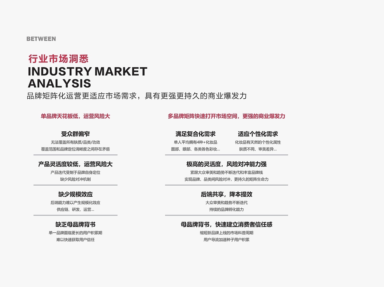 化妆品品牌丨BETWEEN彼群 × 企业战略咨询&品牌全案(图ZMjk3NzE4Nzgw) - 书籍/画册 - 站酷设计师万物生生品牌设计原创素材 - 站酷ZCOOL