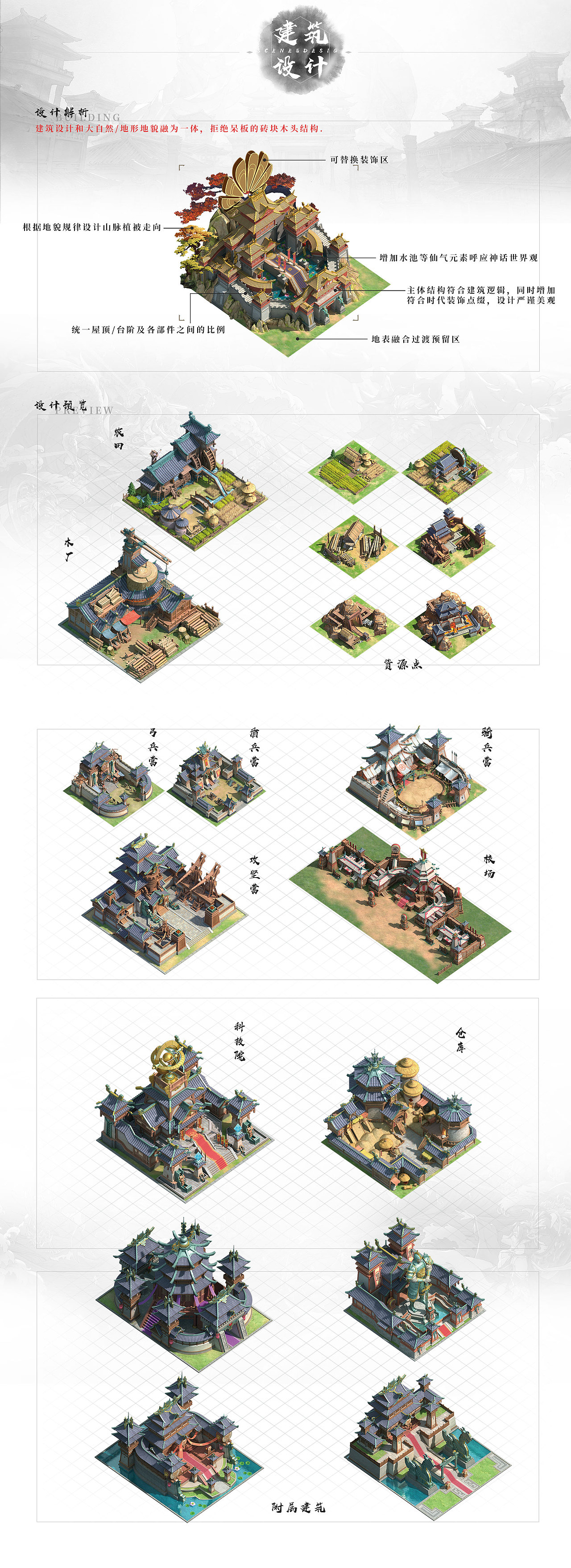 《代号洪荒三国》美术设计 （静态篇）（图ZMzI3ODkwNjg0） - 游戏UI - 站酷设计师KK靓坤原创素材 - 站酷ZCOOL