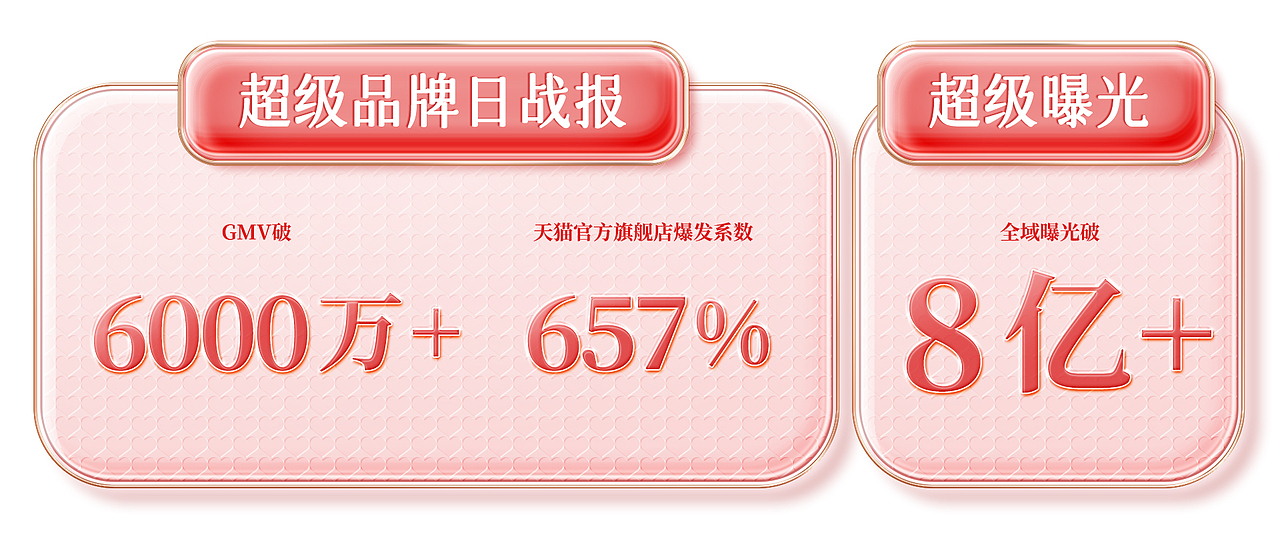 像素✖周大生 电商大促专题活动页面视觉全案（图ZMzM3NzkwOTgw） - 电商 - 站酷设计师像素品牌咨询原创素材 - 站酷ZCOOL