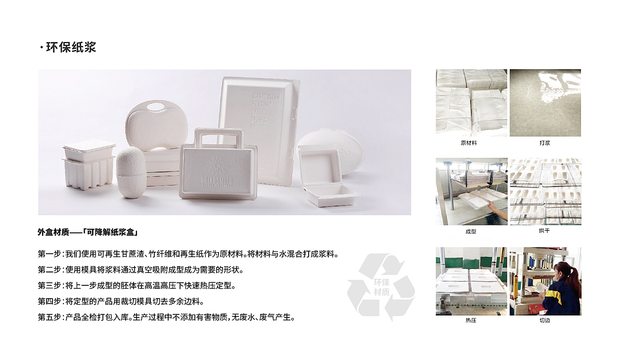 民生银行黑金会员礼策划案