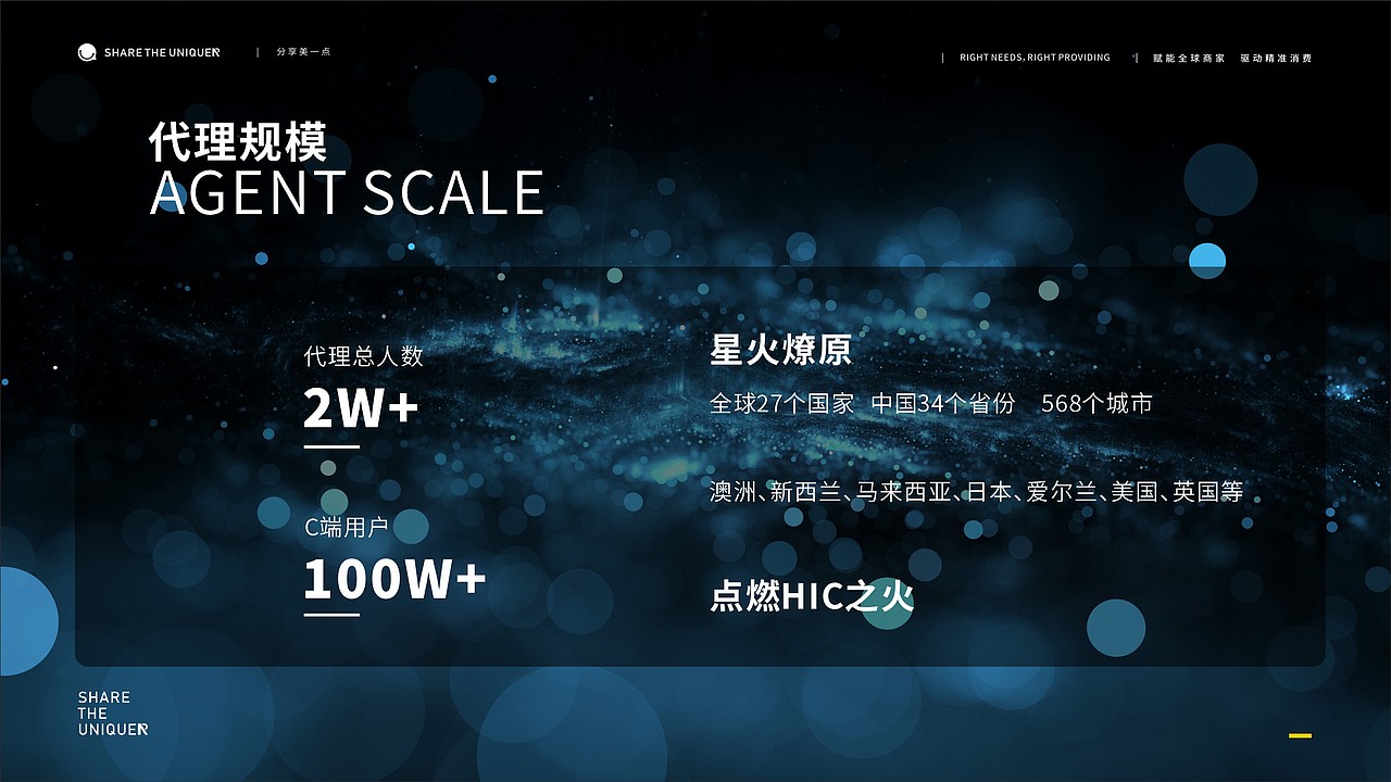 HIC招商PPT（图ZMzE2NjczOTAw） - PPT/Keynote - 站酷设计师sistinemax原创素材 - 站酷ZCOOL