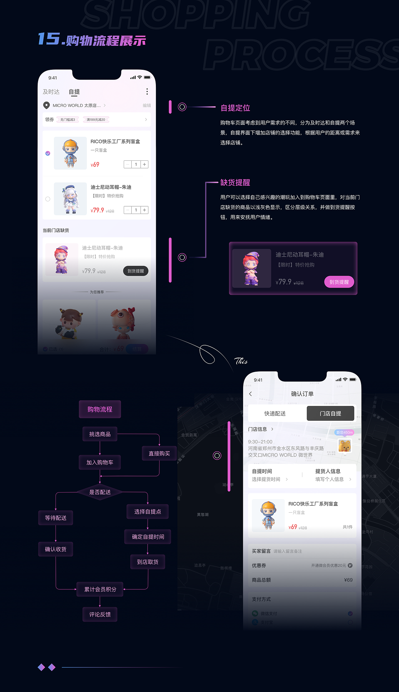 2022年UI作品集（图ZMzI3MzA4NTIw） - APP界面 - 站酷设计师乌托邦的云原创素材 - 站酷ZCOOL