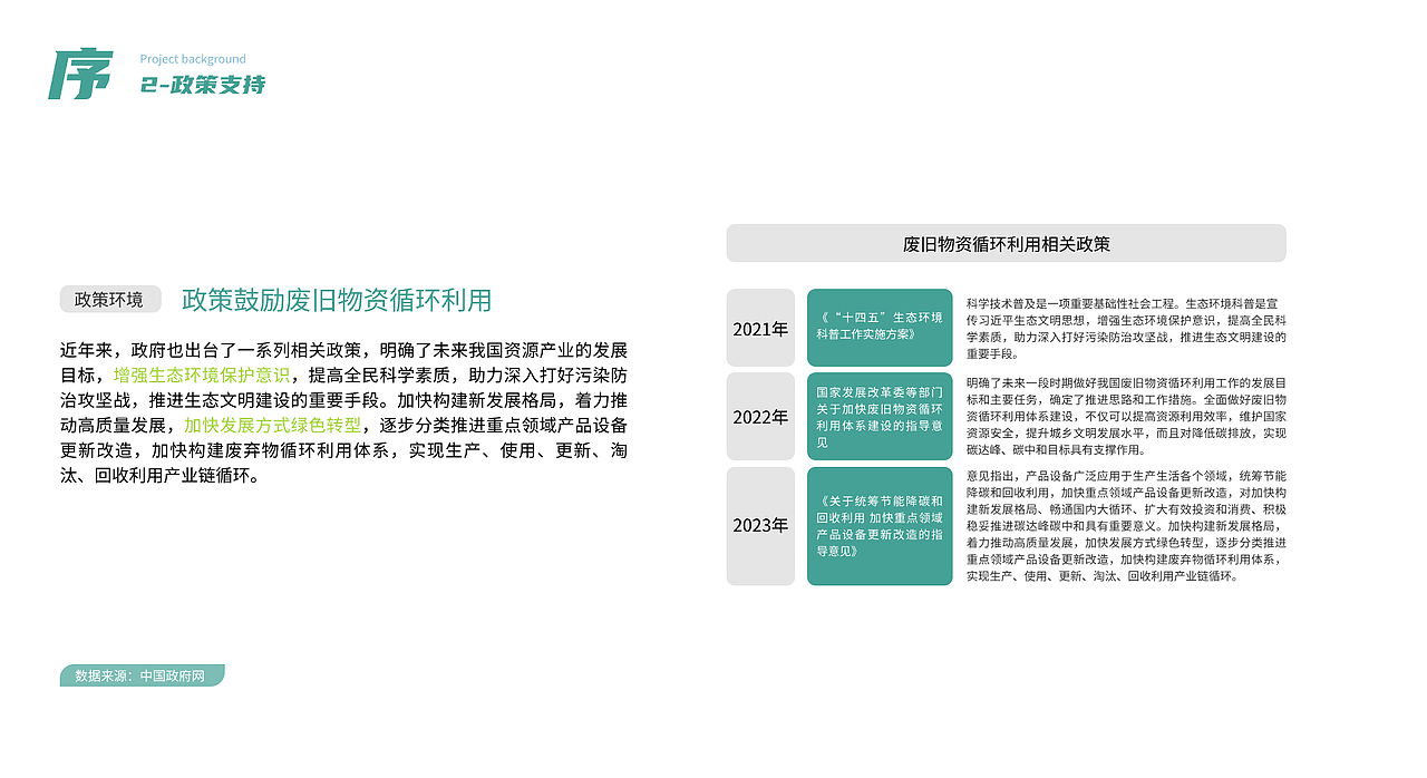 睿收DRS-落叶回收系统后台管理（图ZMzU1NjA5MTYw） - 其他网页 - 站酷设计师张烷烃原创素材 - 站酷ZCOOL