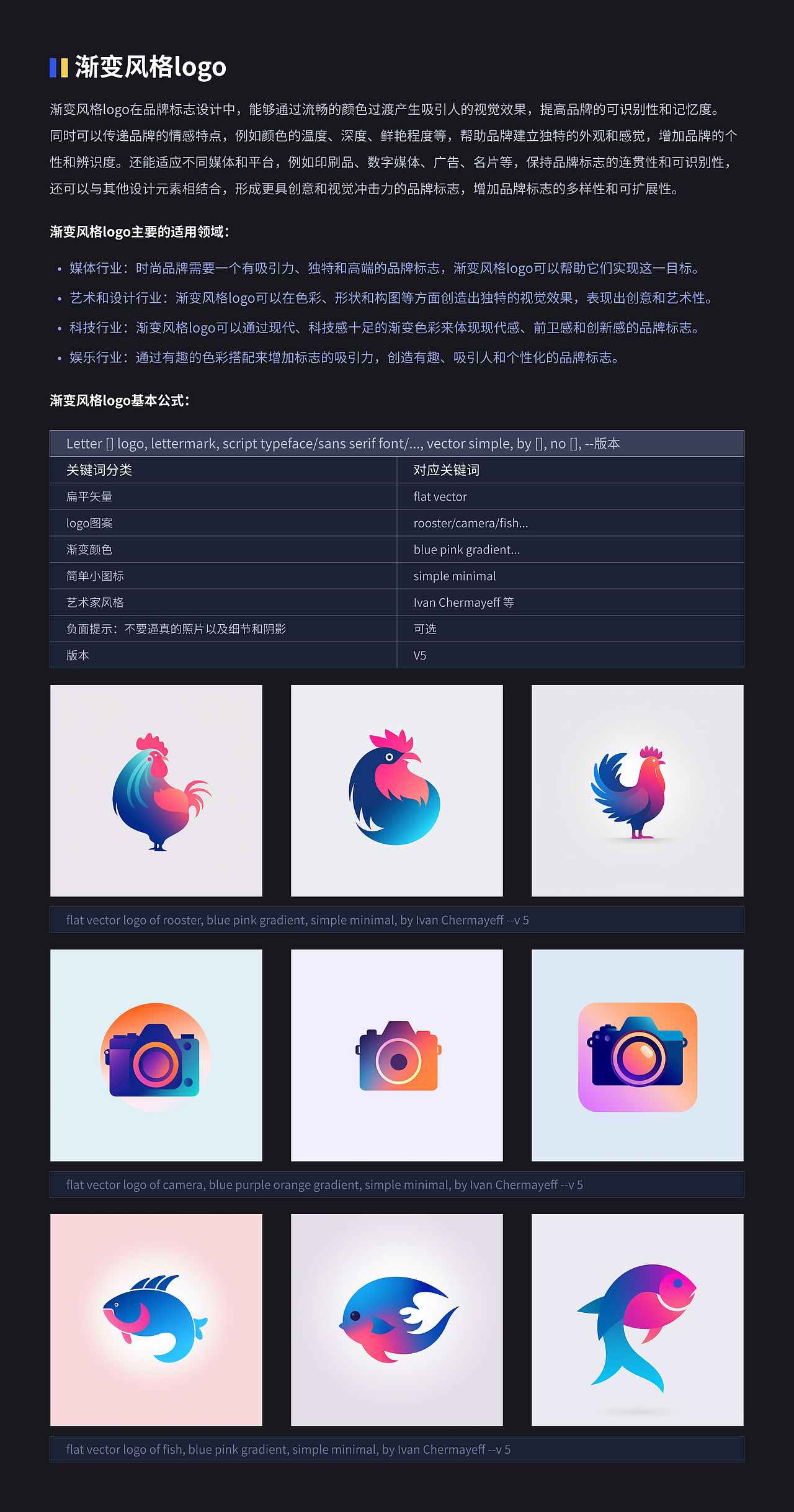 AIGC赋能LOGO设计-万字干货