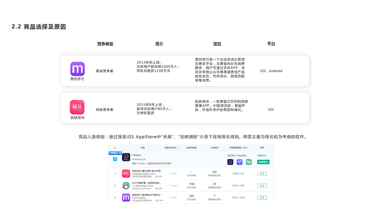 你今天真好看竞品分析（图ZMzA0ODk0MDQ4） - APP界面 - 站酷设计师他的歌声里原创素材 - 站酷ZCOOL