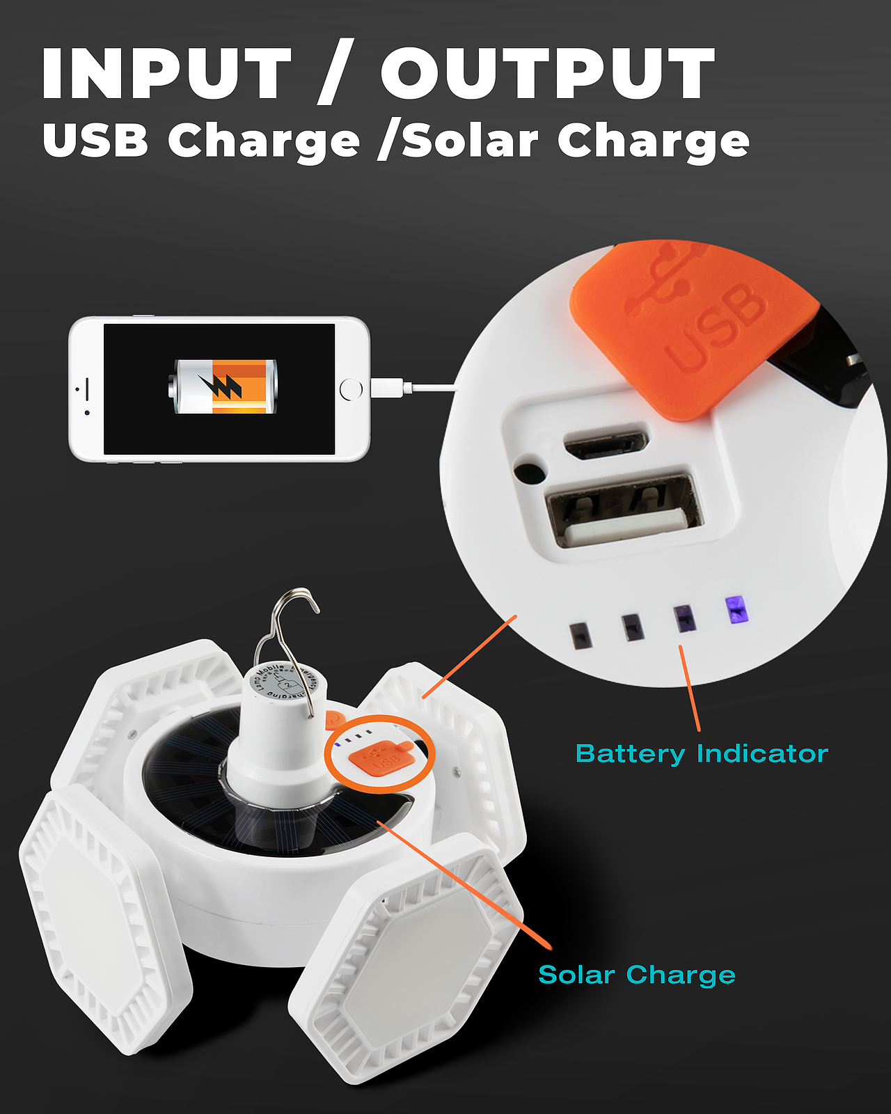 亚马逊图片精修-四头露营灯