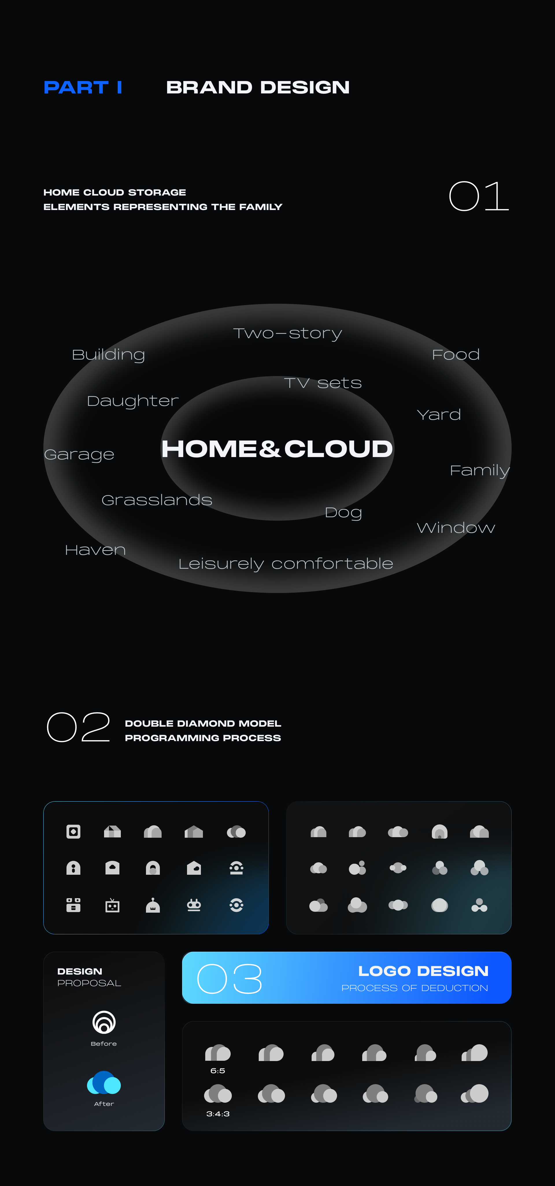 CasaOS-网页端操作系统（图ZMzU2MzUwMDQ4） - 其他网页 - 站酷设计师轻声慢跑原创素材 - 站酷ZCOOL