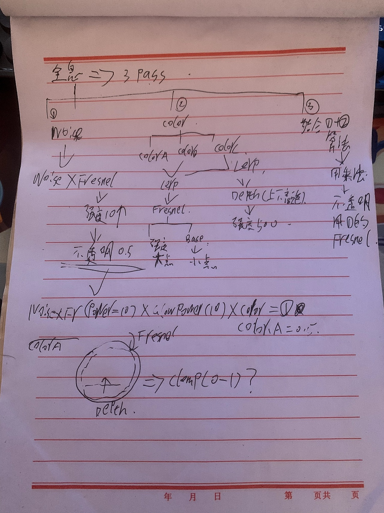 全息水母效果（图ZMzQ0NTU5OTc2） - 场景 - 站酷设计师回首沉默原创素材 - 站酷ZCOOL