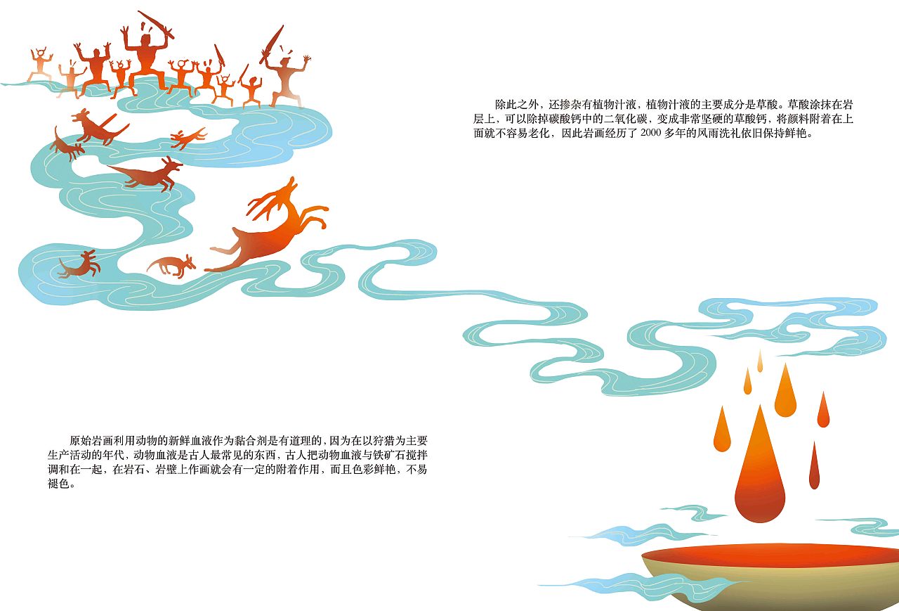 骆越岩画（图ZMzU5MjY1OTA4） - 绘本 - 站酷设计师子力岡原创素材 - 站酷ZCOOL