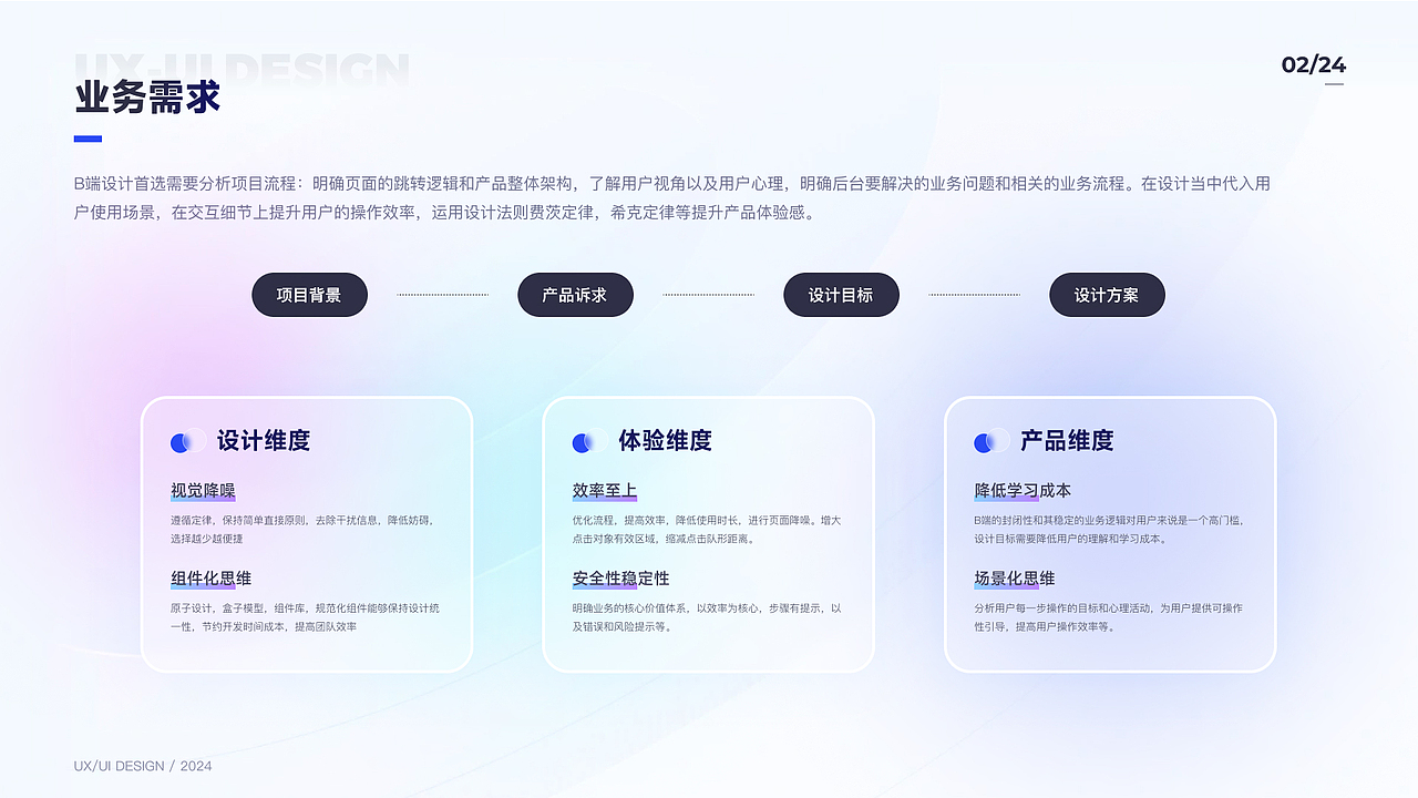 B端项目作品集设计（图ZMzY2NjI3NDYw） - APP界面 - 站酷设计师叶子小雪原创素材 - 站酷ZCOOL