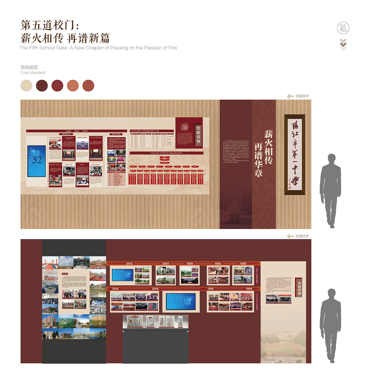 中学校史馆全案设计（图ZMzY5ODY4MDIw） - 展陈设计 - 站酷设计师皇甫铁牛33原创素材 - 站酷ZCOOL