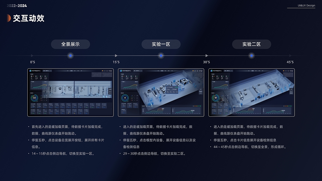 UI&UX 项目总结