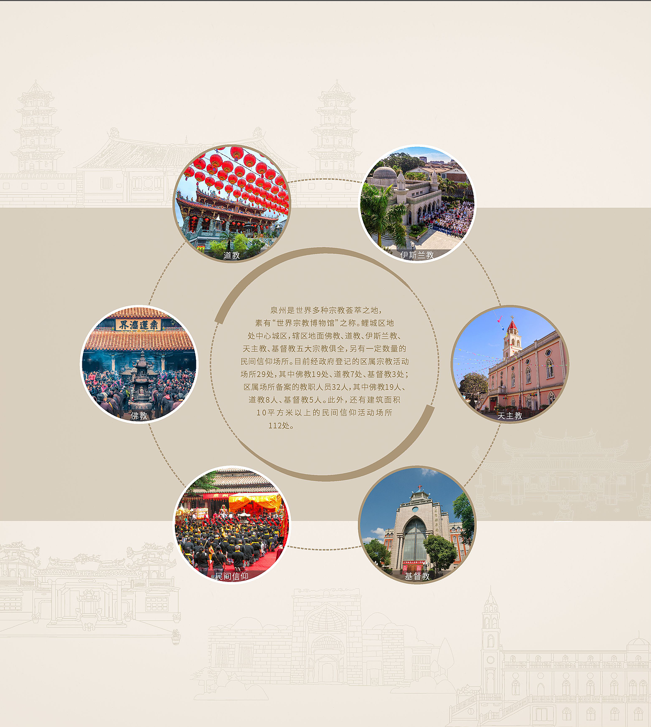 古风（图ZMzQ2MTgyMzU2） - 书籍/画册 - 站酷设计师腿儿林原创素材 - 站酷ZCOOL