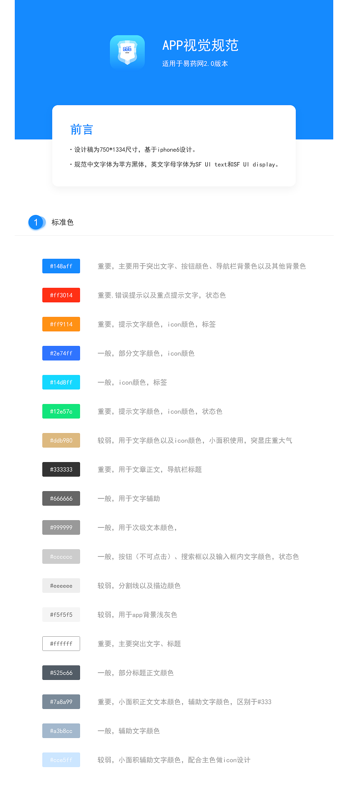易药网APP-让你的就医更便捷（图ZMzI2MjQ4ODIw） - APP界面 - 站酷设计师CHANGE_OFFICIAL原创素材 - 站酷ZCOOL