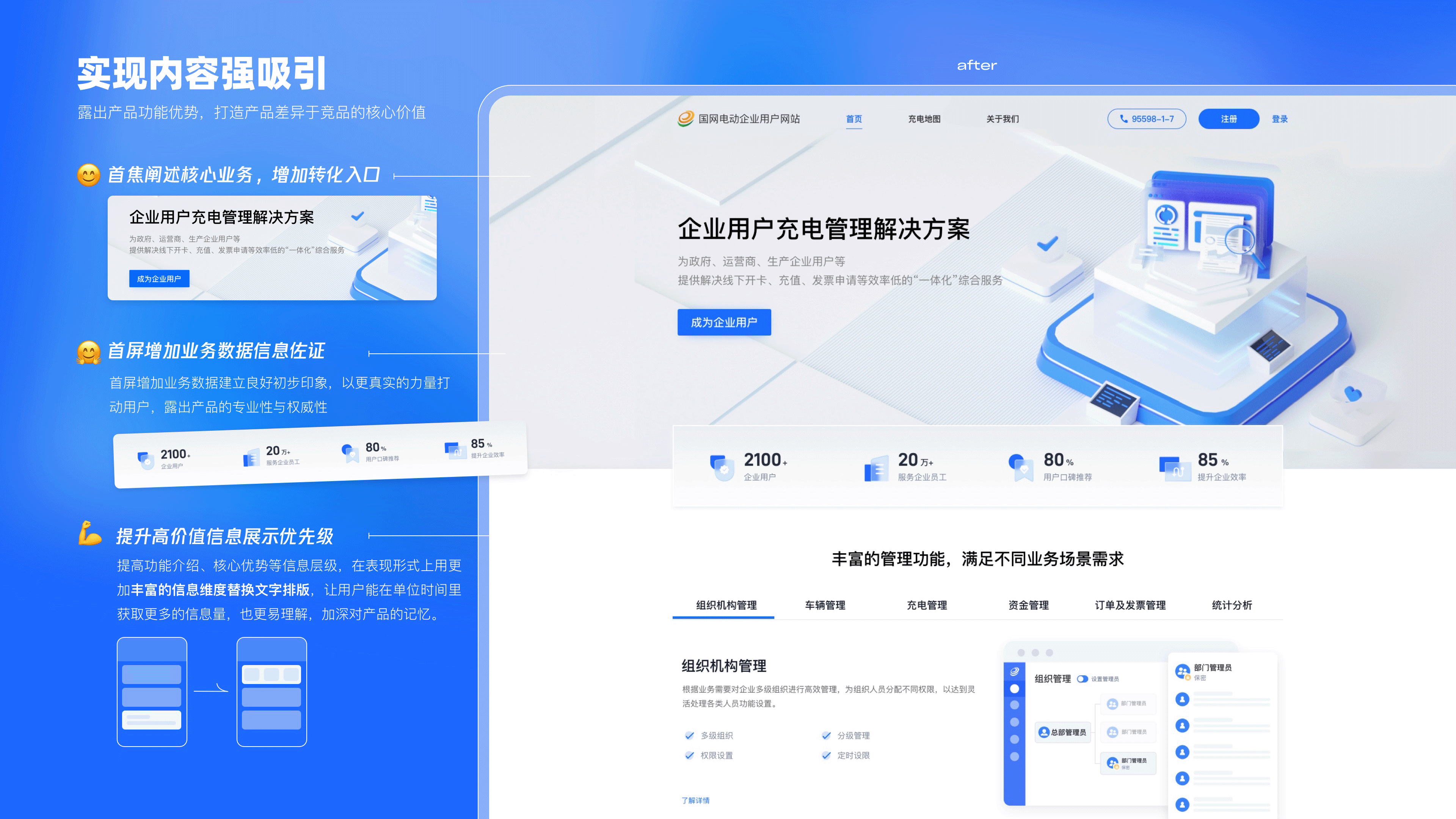 作品集做的很好｜下次不要再做了（图ZMzMwNzExNDAw） - APP界面 - 站酷设计师天天酱Titi原创素材 - 站酷ZCOOL